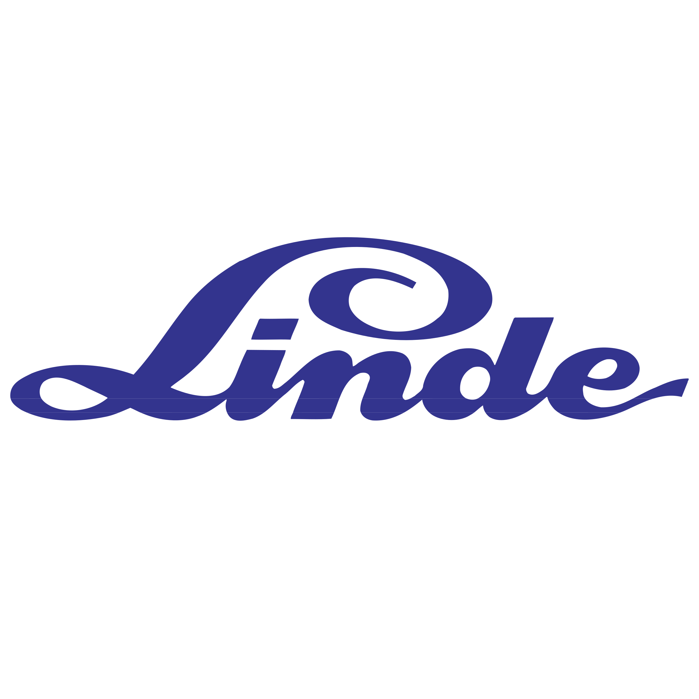 Linde Газ Україна
